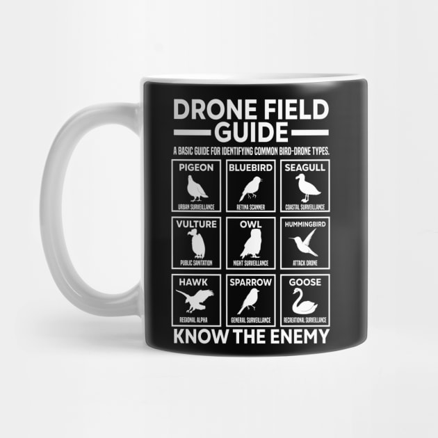 Bird Drone If it flies it spies Birds aren't real by IngeniousMerch